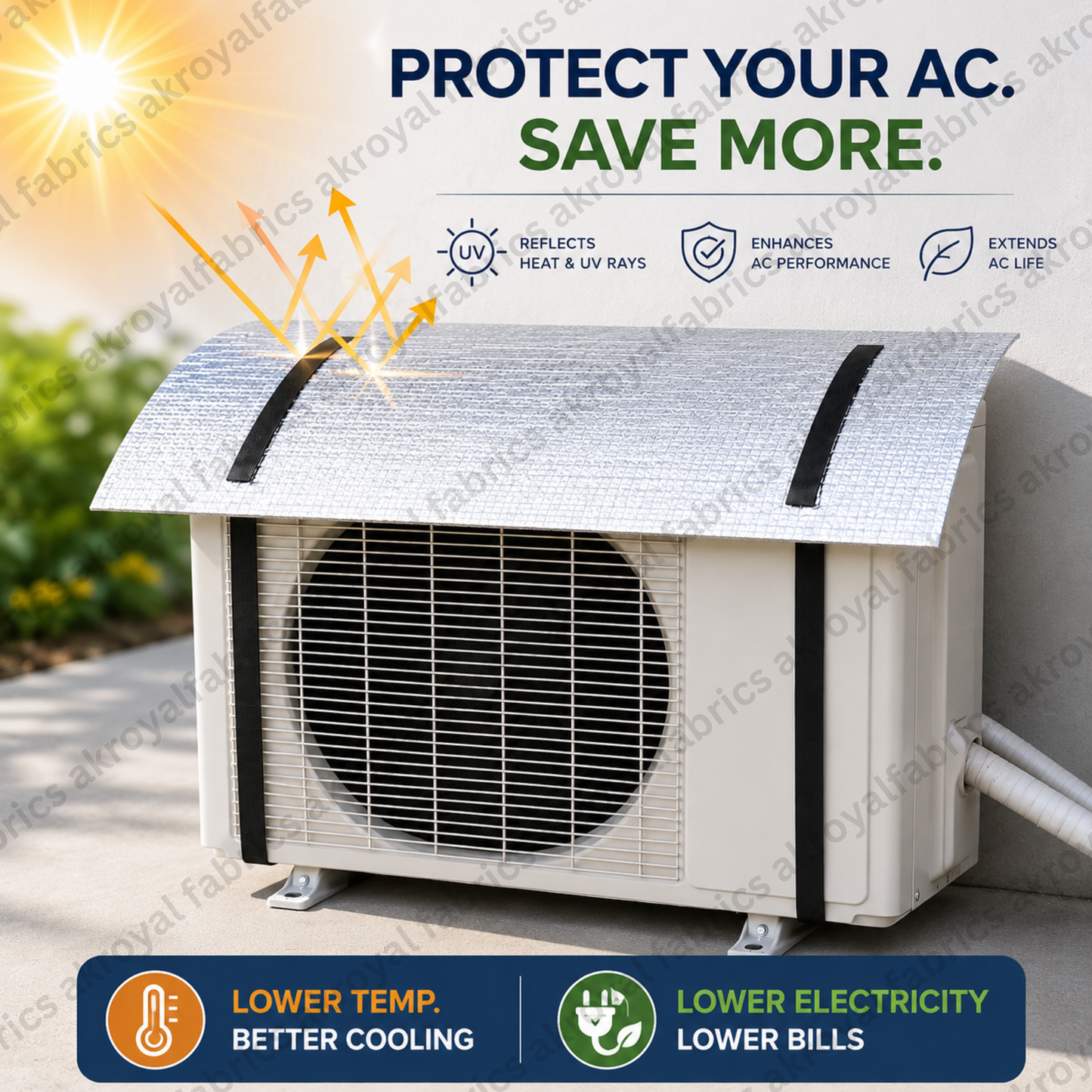 AC Outdoor Unit Thermal Cover | UV Resistant Reflective Heat Protection Cover for Air Conditioner Outdoor Unit
