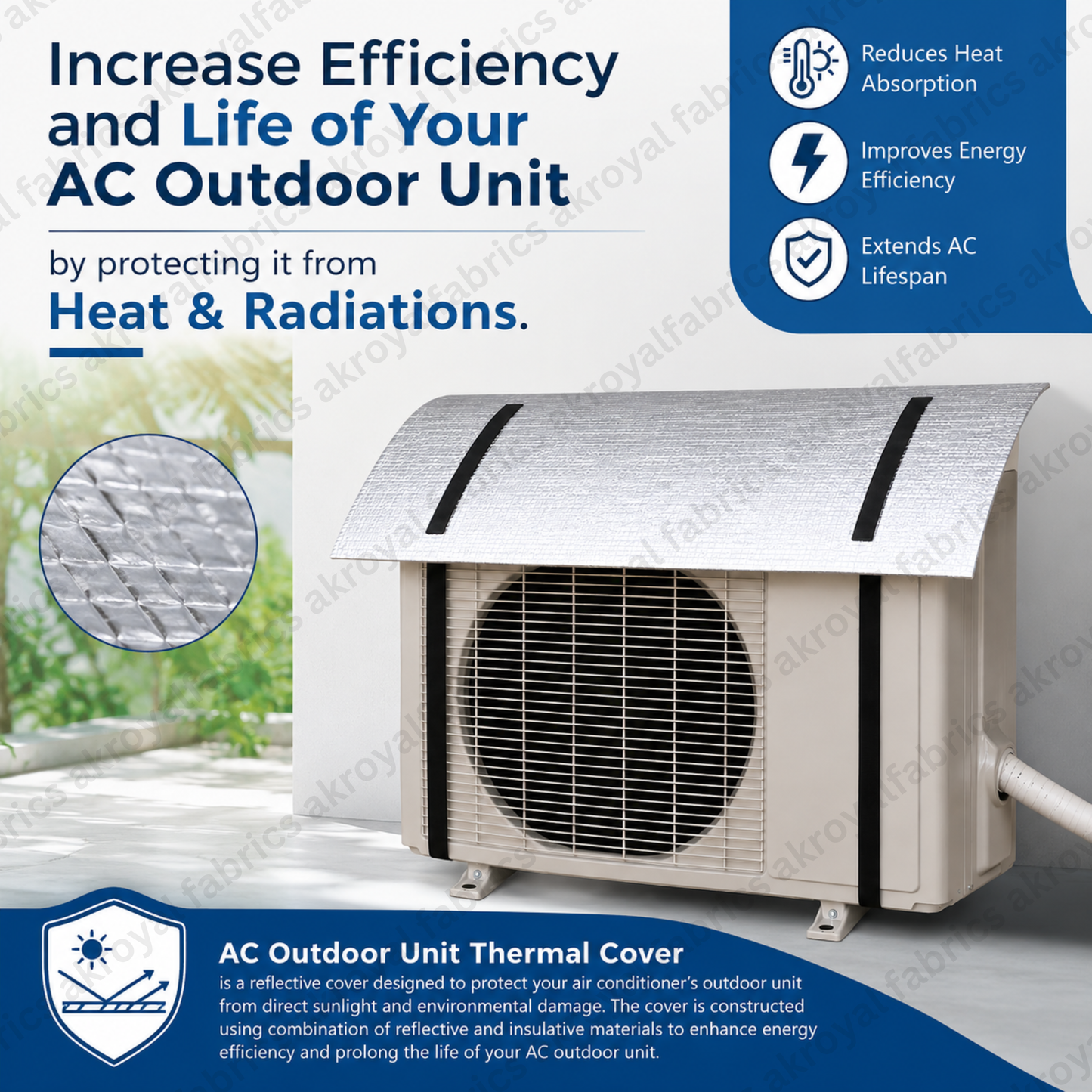 AC Outdoor Unit Thermal Cover | UV Resistant Reflective Heat Protection Cover for Air Conditioner Outdoor Unit