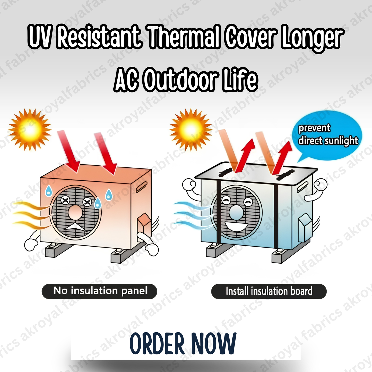 AC Outdoor Unit Thermal Cover | UV Resistant Reflective Heat Protection Cover for Air Conditioner Outdoor Unit