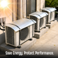 AC Outdoor Unit Thermal Cover | UV Resistant Reflective Heat Protection Cover for Air Conditioner Outdoor Unit